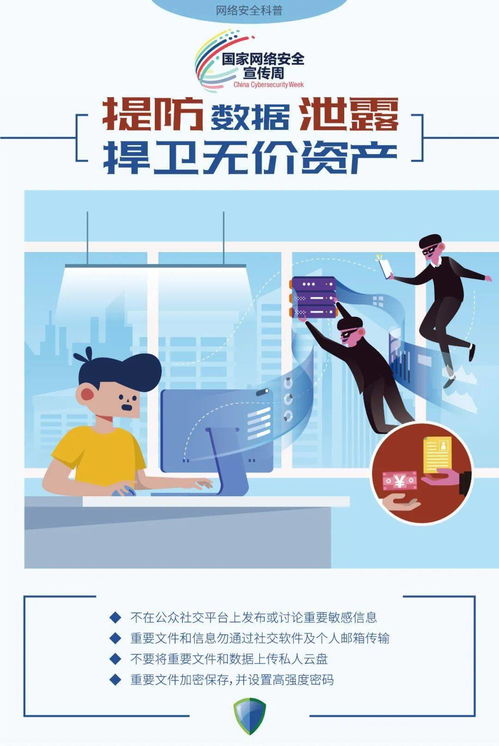 網(wǎng)絡安全知識短文章