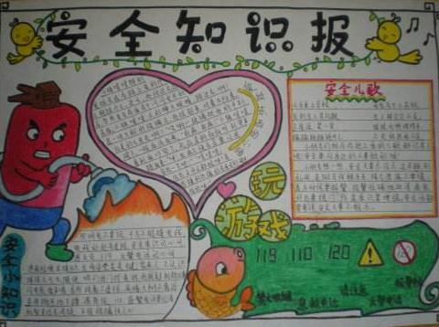 防燙傷安全知識手抄報