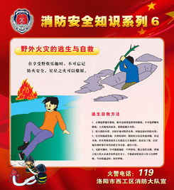 消防安全知識(shí)相關(guān)動(dòng)畫