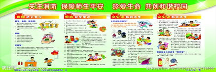 校園消防安全知識(shí)宣傳手稿