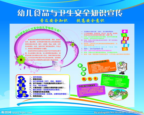 食品衛(wèi)生安全小知識宣傳總結(jié)