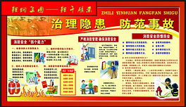 大學生防火滅火安全知識