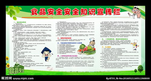 最新食品安全知識(shí)宣傳欄內(nèi)容