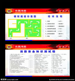 消防安全相關(guān)知識(shí)考試