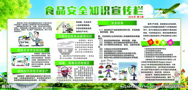 安全知識相關(guān)影視