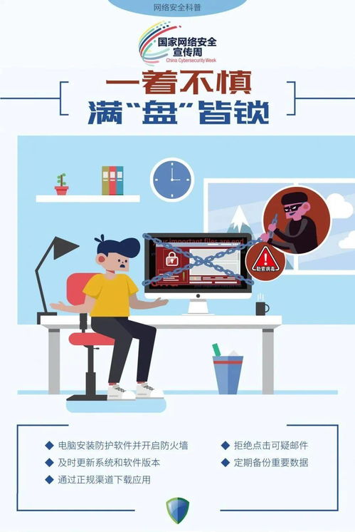 網(wǎng)絡安全的知識是