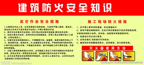 防火安全知識兒童畫一等獎