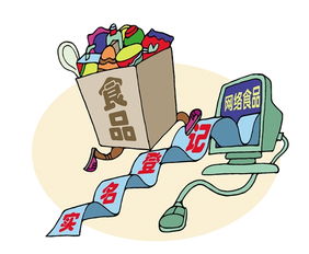 安全知識百錯圖有什么是違規(guī)的