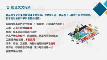 超市員工食品安全基礎(chǔ)知識