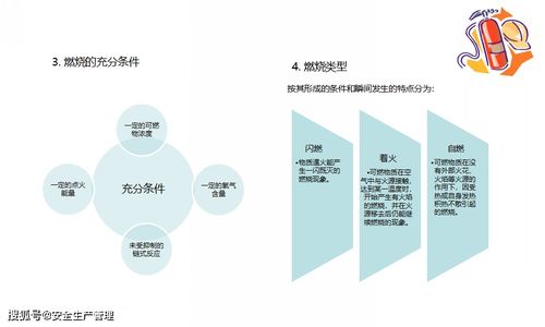 商場安全知識培訓方案