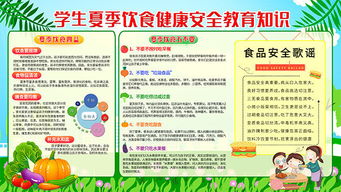 學生夏季飲食安全知識