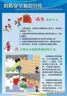 防火知識安全教育大全