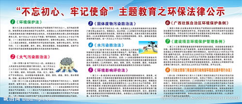 安全環(huán)保法律知識培訓資料