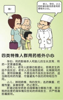 藥品安全知識(shí)溫馨提示