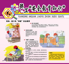 員工安全教育知識海報