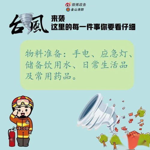 小小播報(bào)員臺(tái)風(fēng)安全知識(shí)