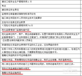 安全實訓所學知識總結(jié)