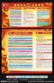 國家安全法宣傳知識(shí)問答