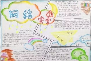 網(wǎng)絡(luò)安全知識(shí)技能宣傳普及手抄報(bào)