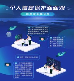 信息安全知識分支