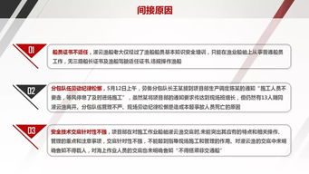 安全生產(chǎn)管理知識(shí)都包含哪些