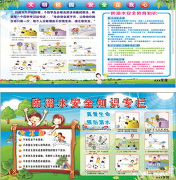 幼兒園防溺水安全知識(shí)宣傳欄