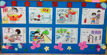 小班安全知識課