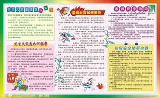 防范火災(zāi)安全知識作文400字