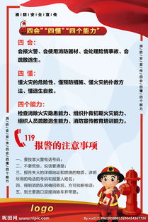 消防安全知識中的四懂四會四個(gè)能力