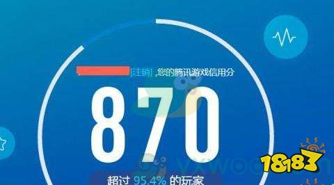 騰訊安全中心游戲安全知識(shí)答題