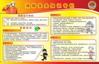 消防安全消防知識