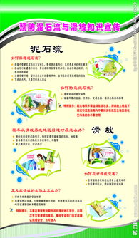 滑坡防治安全知識(shí)培訓(xùn)