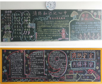 小學(xué)生安全板報(bào)小知識(shí)