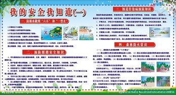 中學(xué)生防范安全知識(shí)