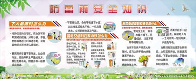 防雷防汛安全知識培訓(xùn)PPT