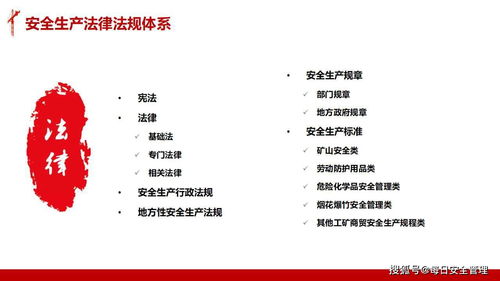 學(xué)習(xí)安全生產(chǎn)法律法規(guī)知識