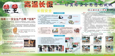 放長(zhǎng)假安全知識(shí)