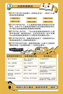 網(wǎng)絡(luò)安全知識作文700