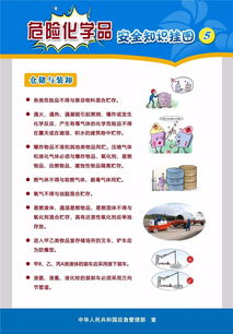 危險化學品安全知識