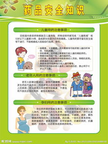 藥店安全用藥知識匯集