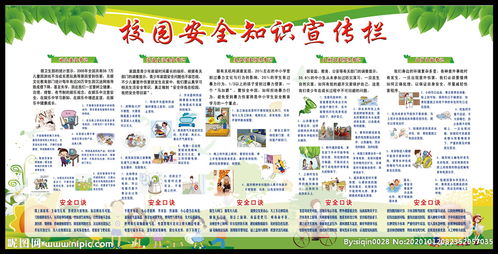 校園安全知識宣傳墻報