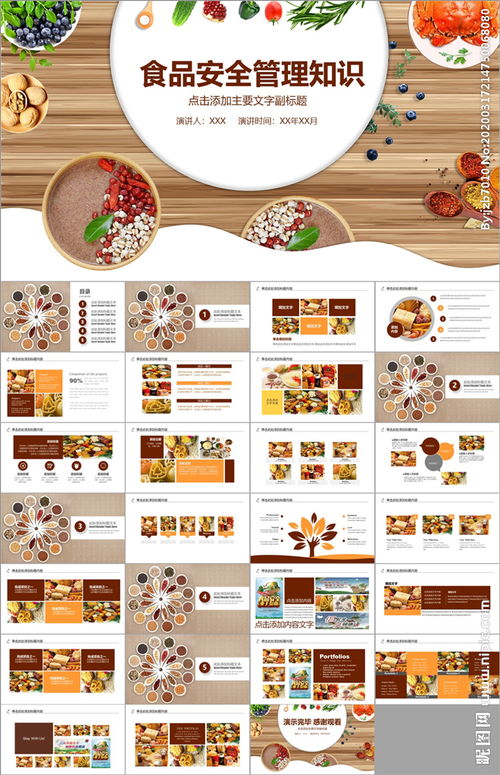 蔬菜安全知識的ppt