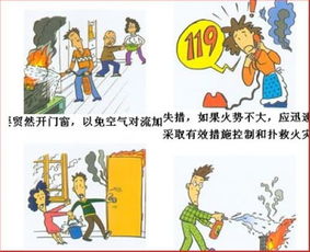 手工畫(huà)的消防安全知識(shí)