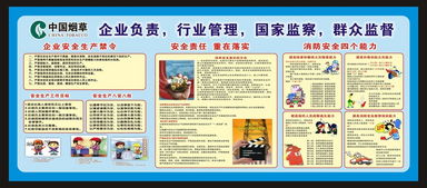 安全生產(chǎn)知識(shí)宣傳欄_