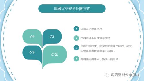 冬日安全用電理論知識