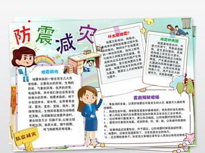 學生自我安全知識手抄報