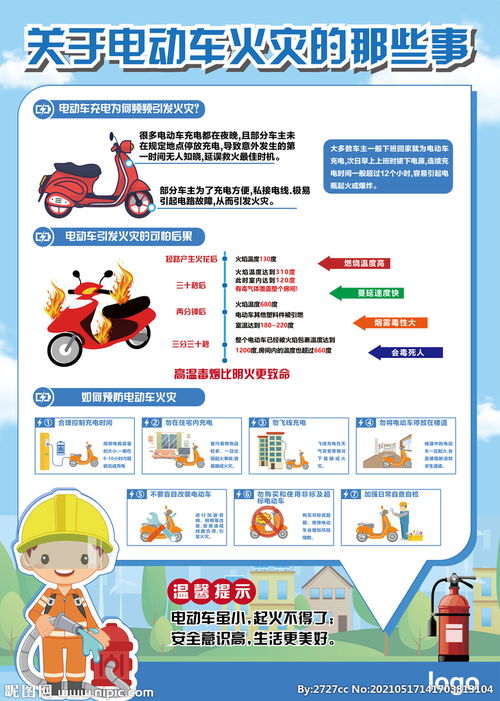 有關車的安全知識