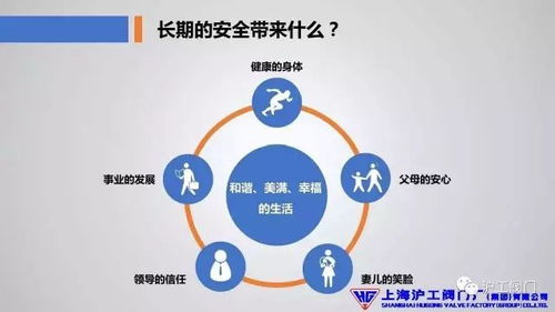 掌知識(shí)廠級(jí)安全培訓(xùn)