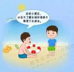 暑假防溺水安全知識試題