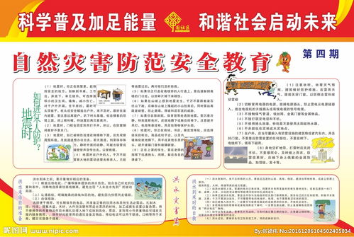 自然災害知識安全教育游戲